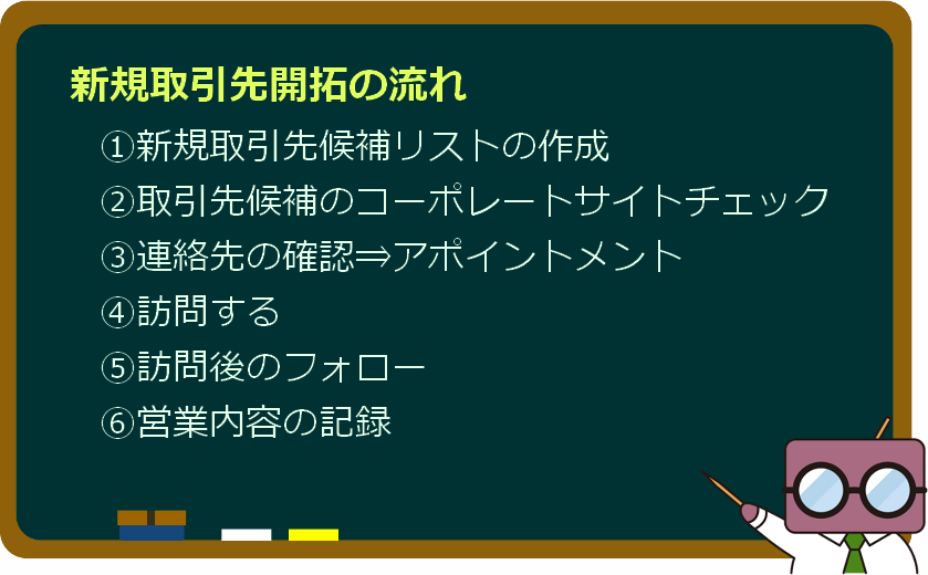 新規取引先開拓の流れ